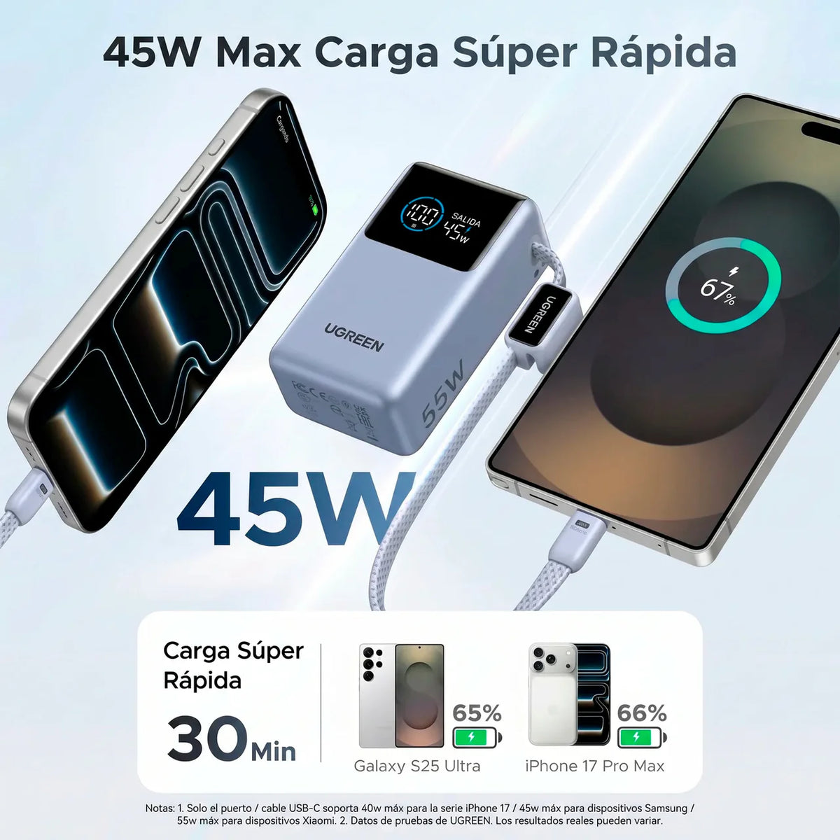 Power Bank UGREEN Nexode Pro Carga Ultra Rápida