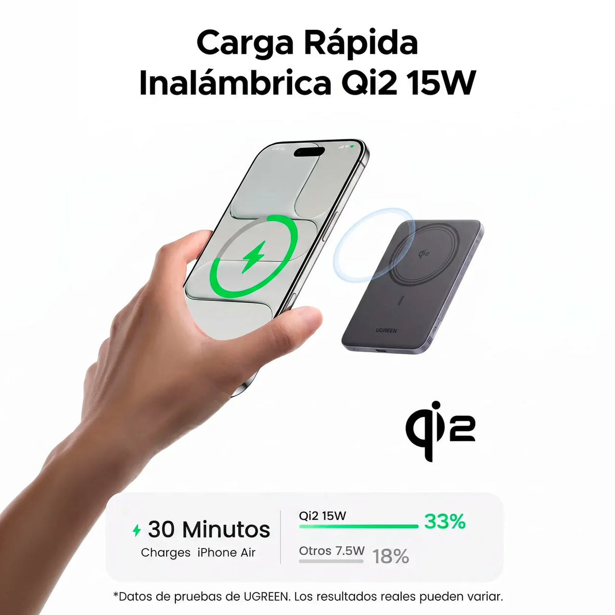 Power Bank UGREEN 5000mAh Carga Rápida